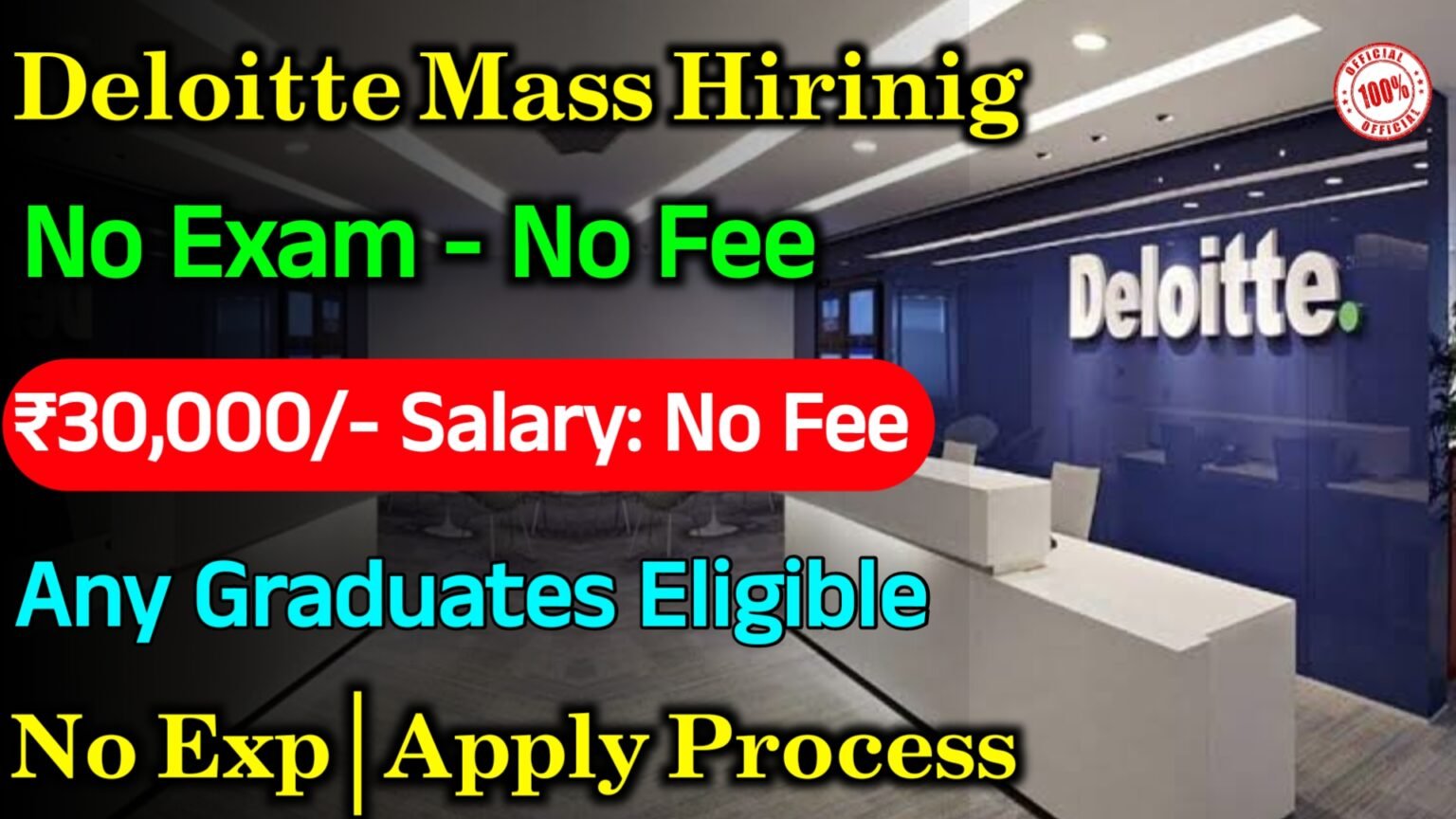 Deloitte Mass Hirinig Latest Jobs For Freshers Deloitte