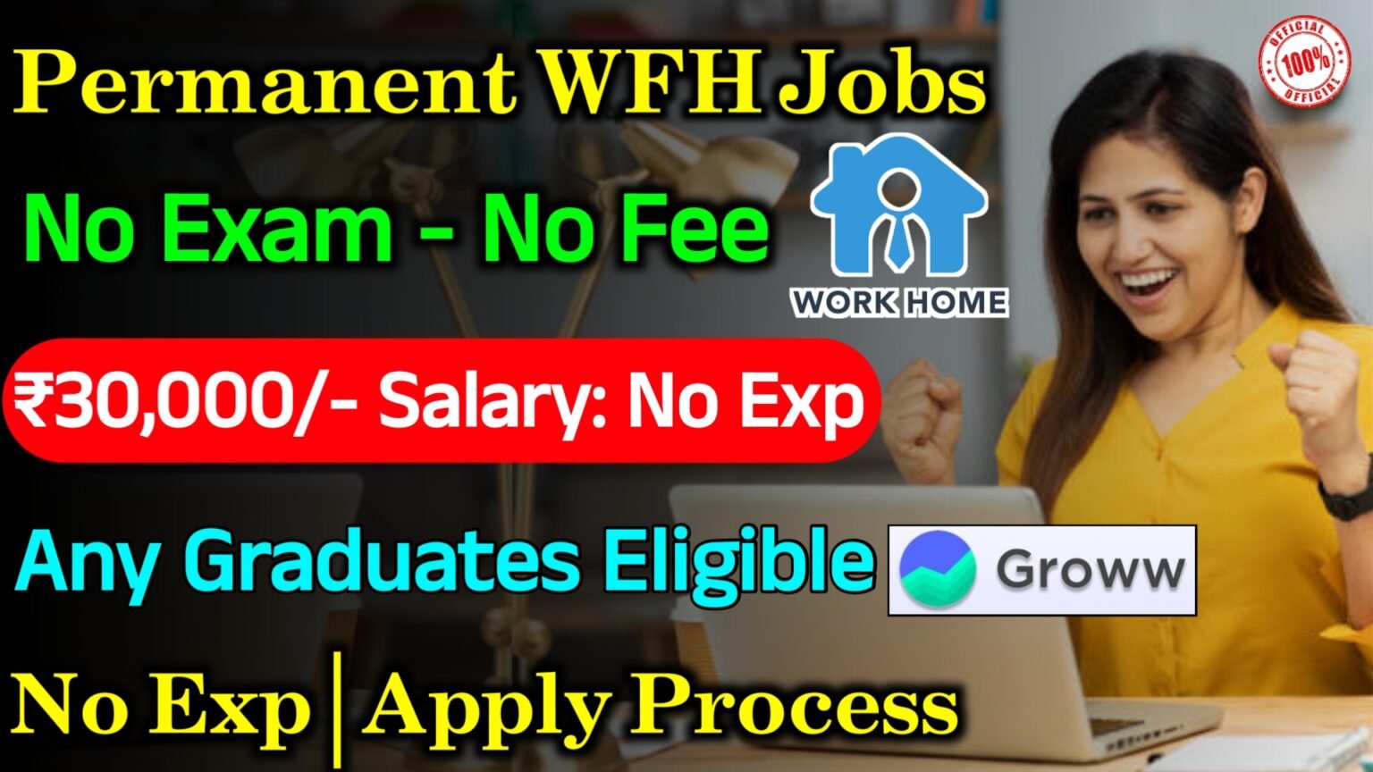 Work From Home Jobs 2024 Groww Recruitment 2024 Groww Jobs 2024