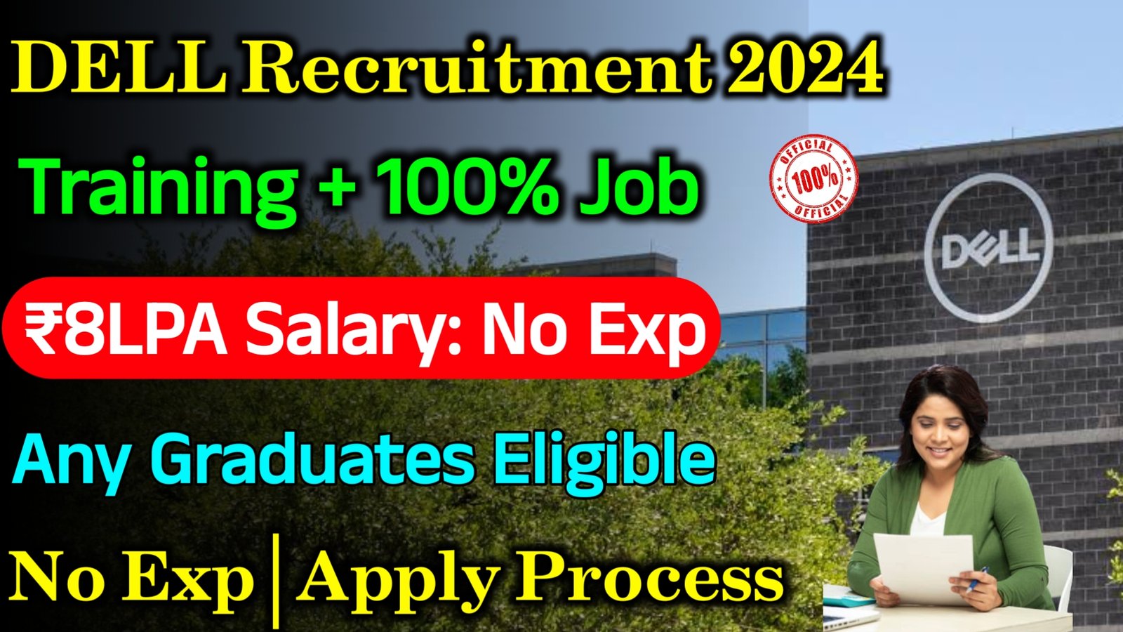 DELL Recruitment 2024 Latest Jobs For Freshers 2024 DELL Jobs 2024