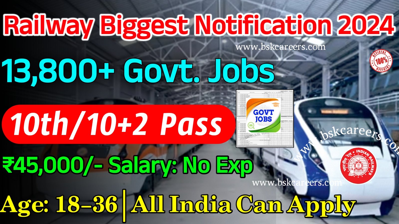 Railway 13,800+ Govt Jobs Notification 2024 RRB Notification 2024