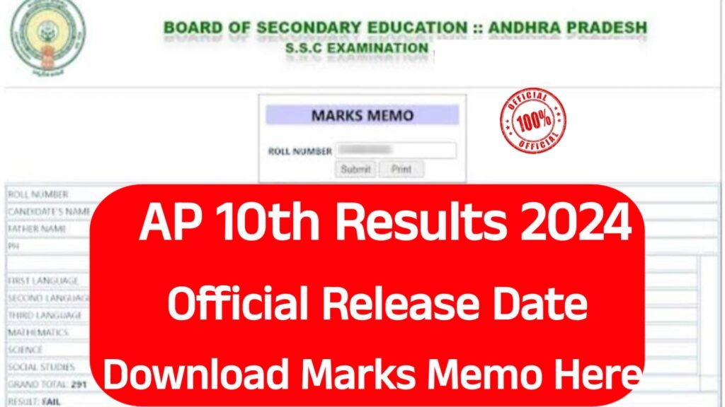 AP 10th Results 2024 Official Release Date AP SSC Results 2024 AP