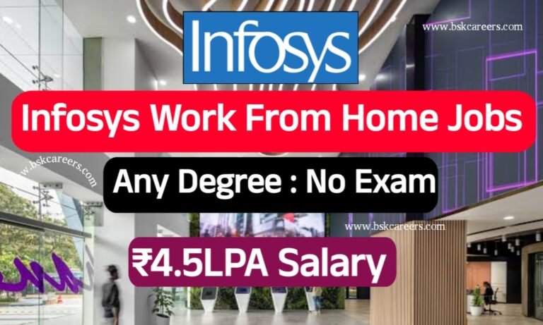 Infosys Work From Home Jobs 2024 | Latest Jobs For Freshers 2024 ...